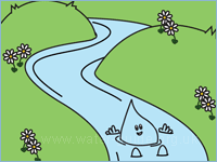 Rivers and lakes and reservoirs
